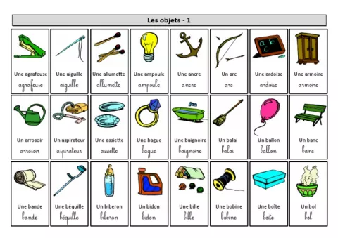 Objets a